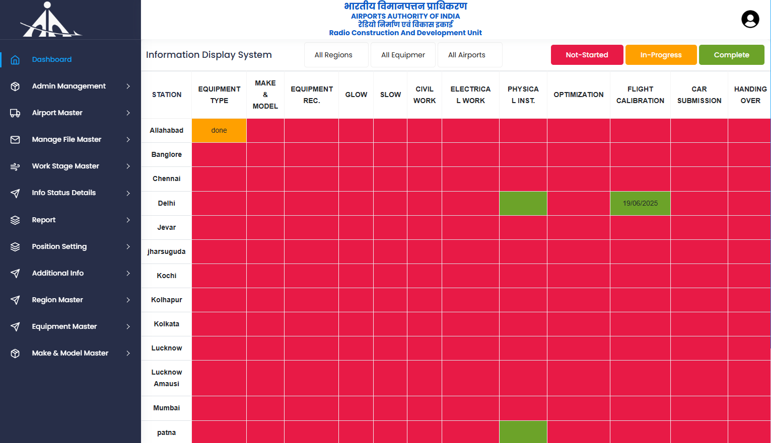 AAI centralized airport progress dashboard